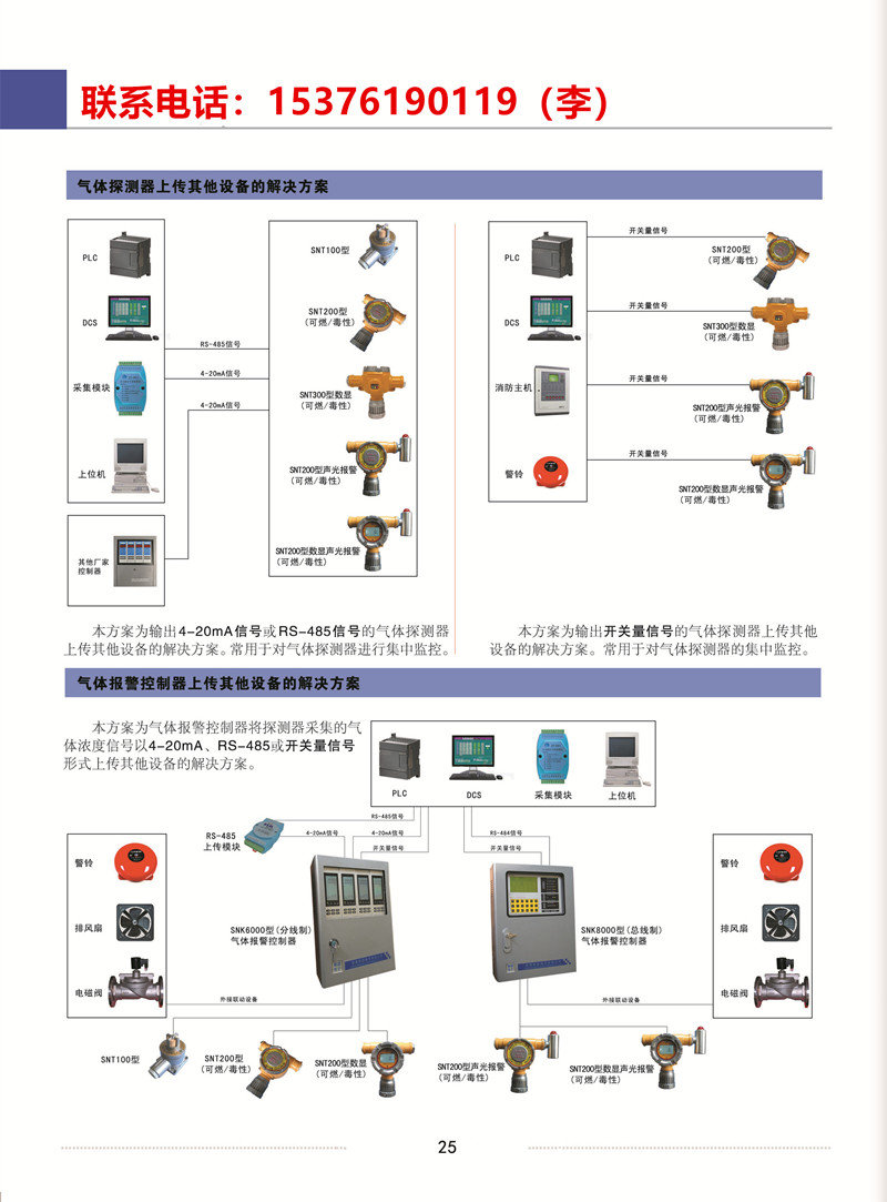 丁烷泄漏報警器