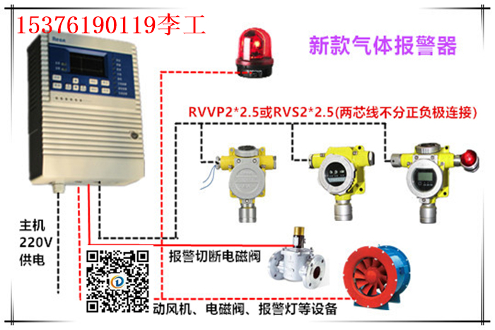 紅外式六氟化硫氣體報(bào)警器