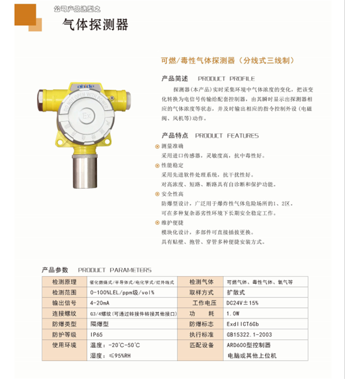 ARD320燃?xì)鈭?bào)警器